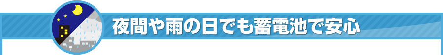 夜間や雨の日でも蓄電池で安心