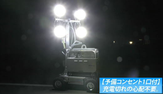 LED投光機（LEDTB430C）｜日建リース工業のLEDレンタルサービス