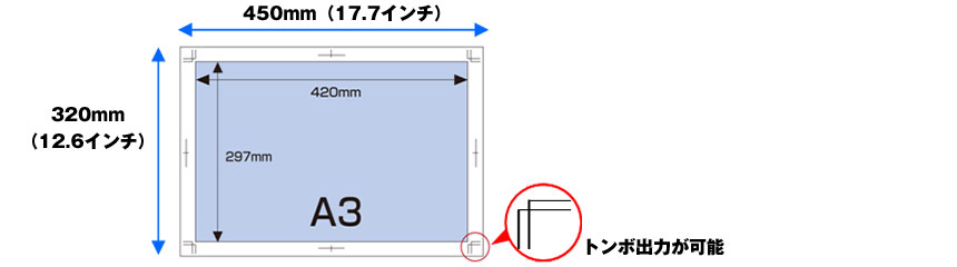 A3トンボの出力に対応